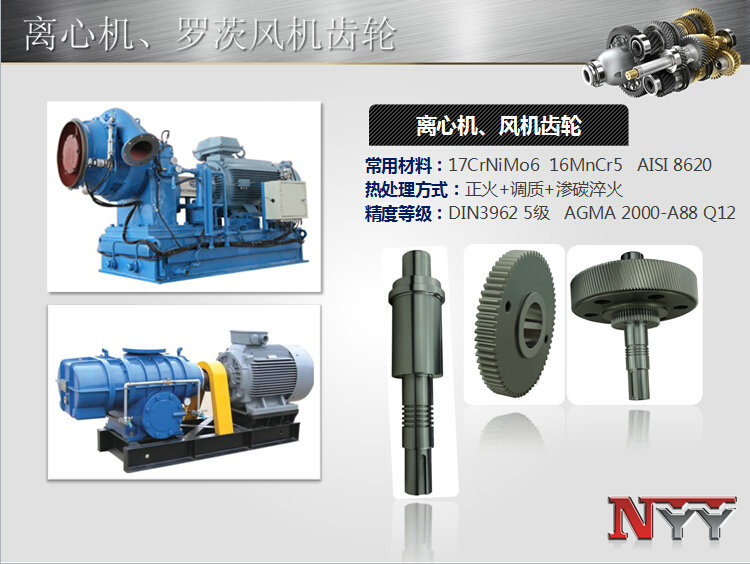 離心機、風(fēng)機齒輪